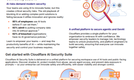 Cloudflare AI Security Suite