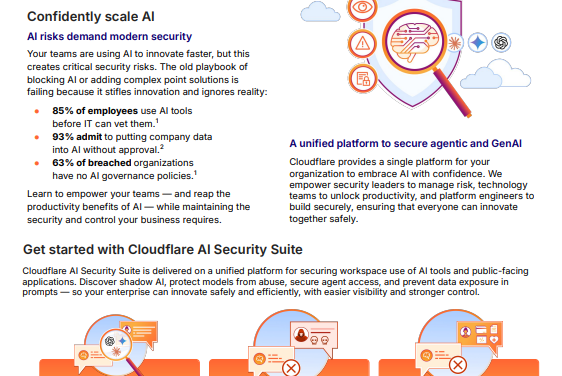 Cloudflare AI Security Suite