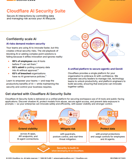 Cloudflare AI Security Suite