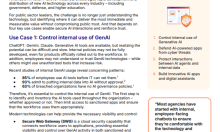 The AI Blueprint: Four Use Cases Defining the Future of the Public Sector